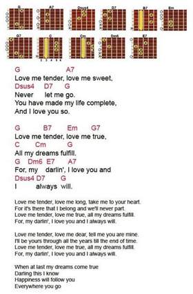 Элвис Пресли - Love me tender