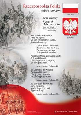 Mazurek Dabrowskiego - Гимн Польши