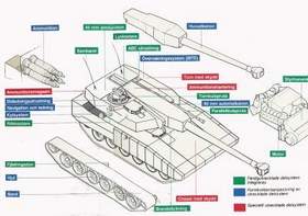 Военные - Три танкиста (минус, 1 тон)